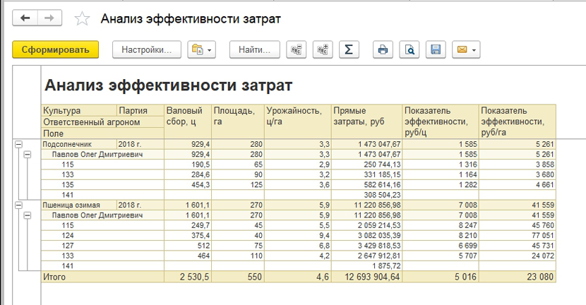 Свод апк 1с